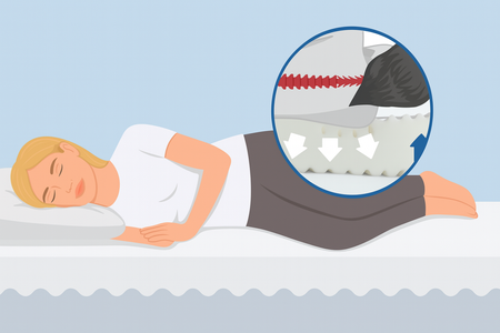 MATERAC PIANKOWY BECOM 90x200x23 cm H3